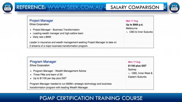 What Motivates Professionals to Pursue PgMP Certification? (Pay Rise?)